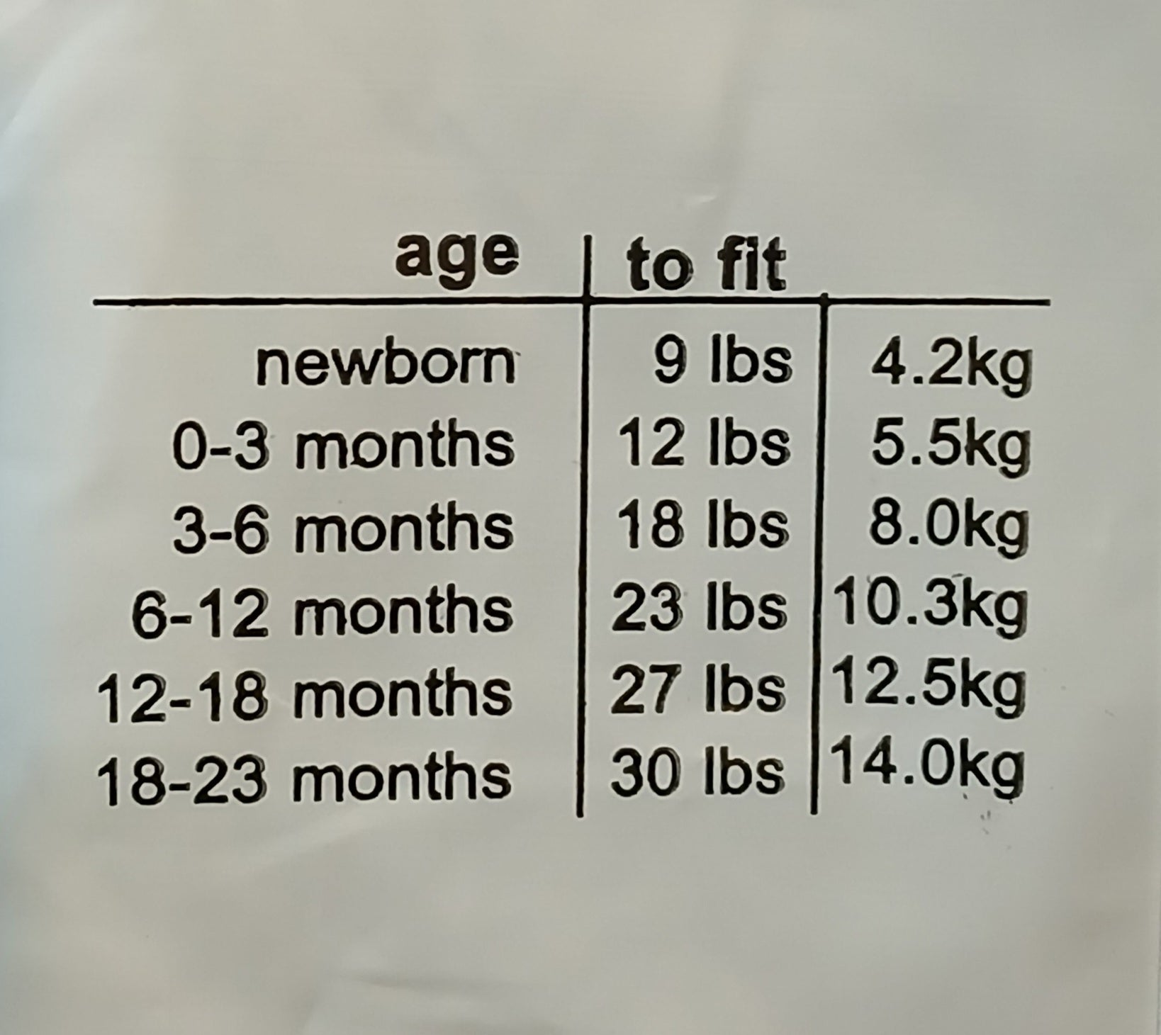 Tiny Toon Baby Bodysuits – Full Sleeves (Pack of 5)